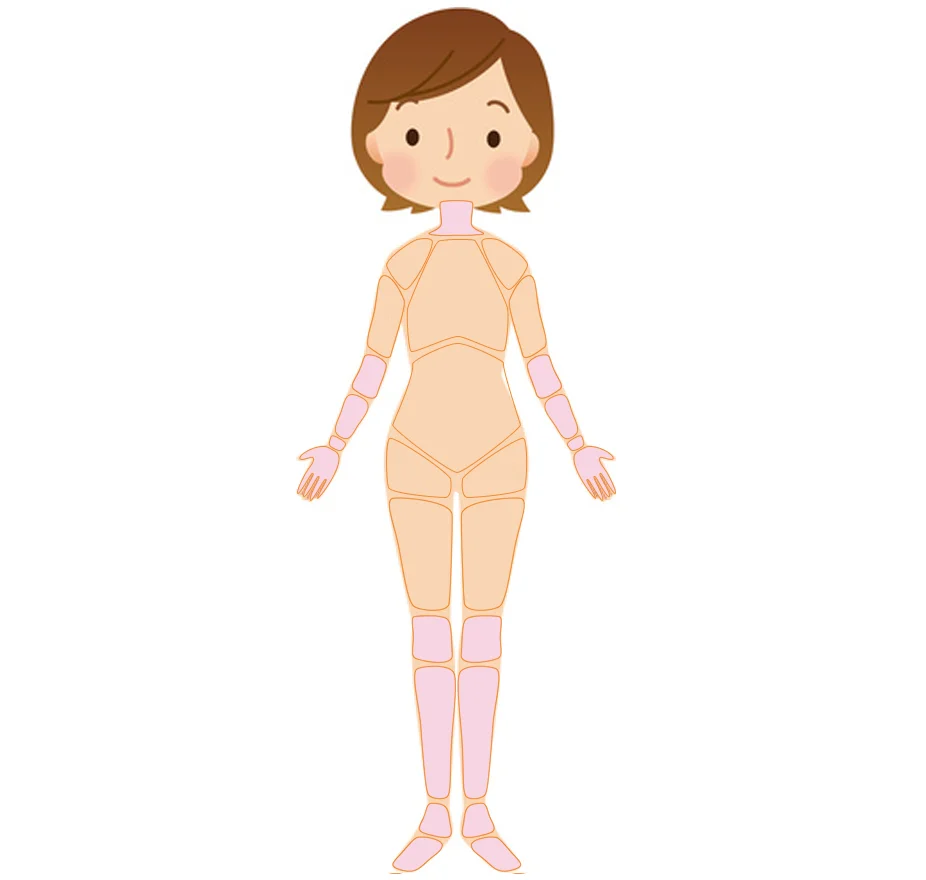 耳硬化症の鍼治療Ｃ｜治療範囲