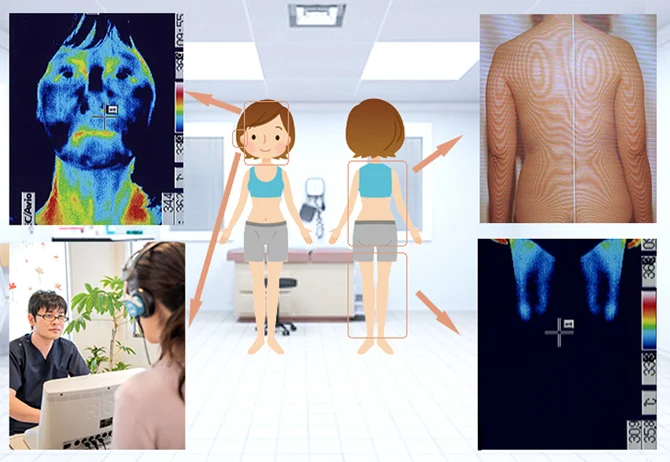 耳硬化症の原因を調べる検査