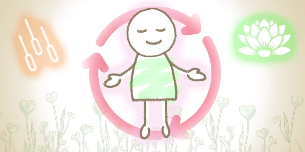 鍼治療によって全身の血流を整え、顔の強張りや不定愁訴の改善およびQOLが向上するイメージ図