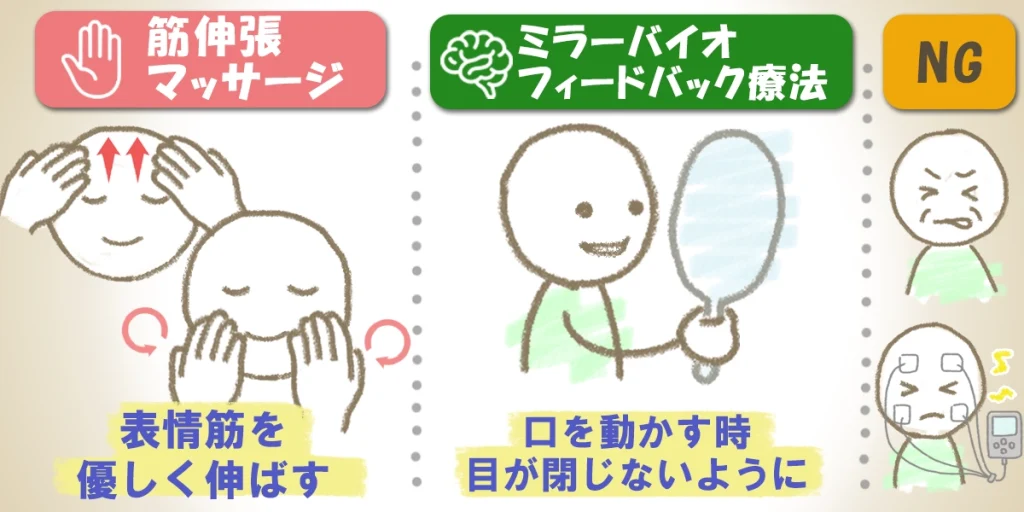 自宅でできるセルフケアの例と、避けるべきNG行動のイラスト