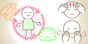 鍼治療で全身を整える様子と、セルフマッサージ例のイラスト