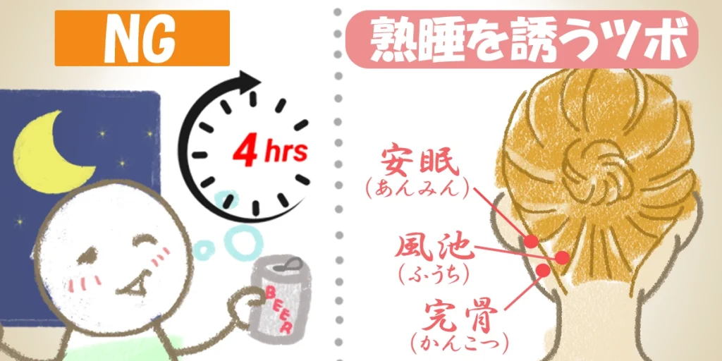 寝る前にやってはいけないことと、熟睡を誘うツボをイラストでご紹介