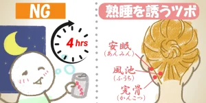 寝る前にやってはいけないことと、熟睡を誘うツボをイラストでご紹介